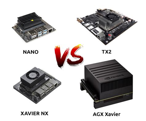nano review compare|nano review processor comparison.